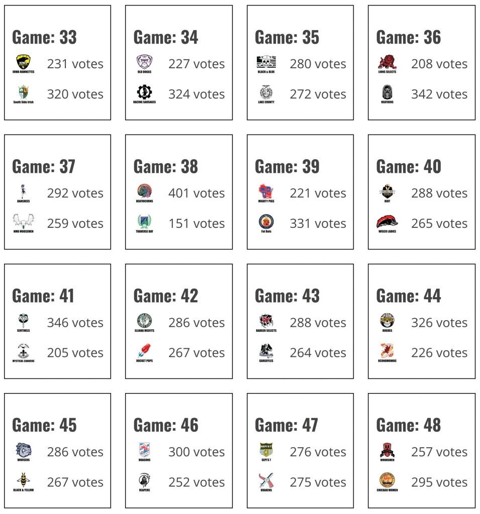 Best Team Logo 2018 - Round 2 results