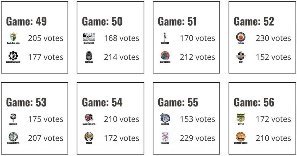 Best Team Logo 2018 - Round 3 results