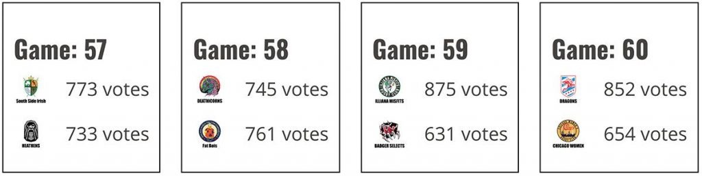 Best Team Logo 2018 - Round 4 results