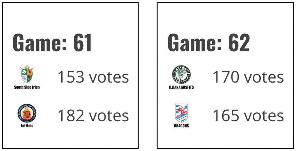 round 5 results