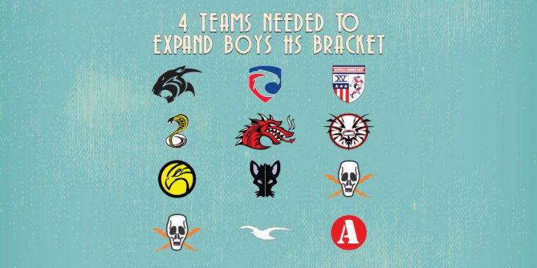 hs bracket expansion 2019