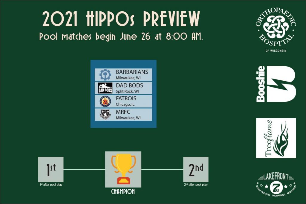 2021 Hippos Pools
