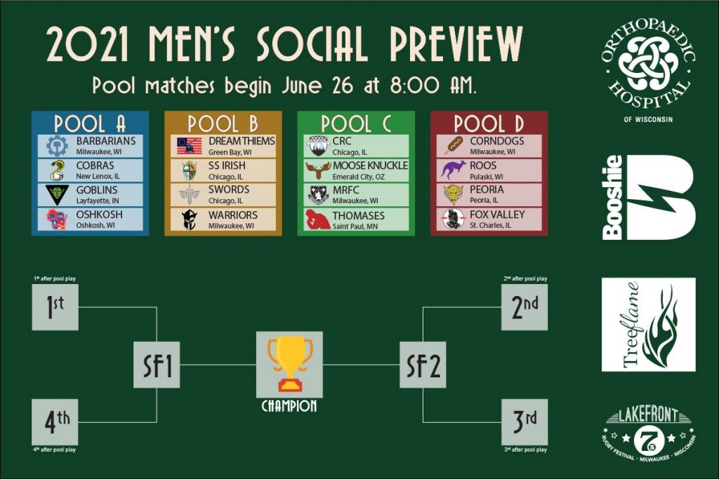 2021 Mens Social Pools