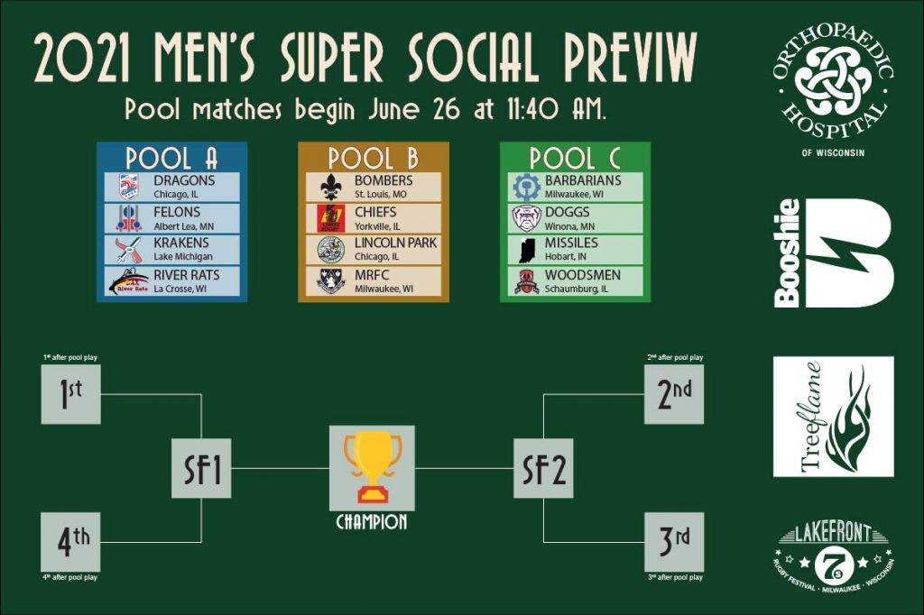2021 Mens Super Social Pools