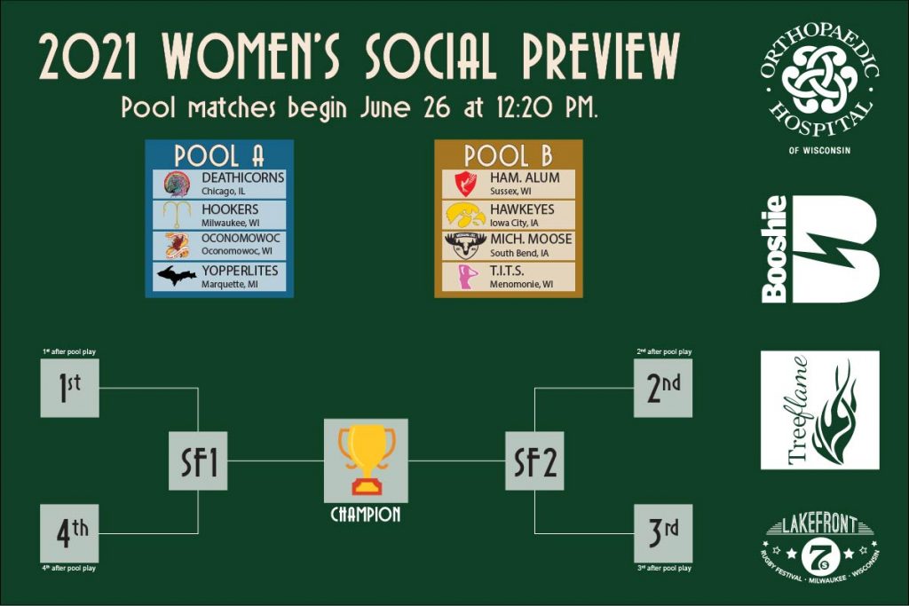 2021 Womens Social Pools