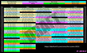 2023 Draft Schedule V3