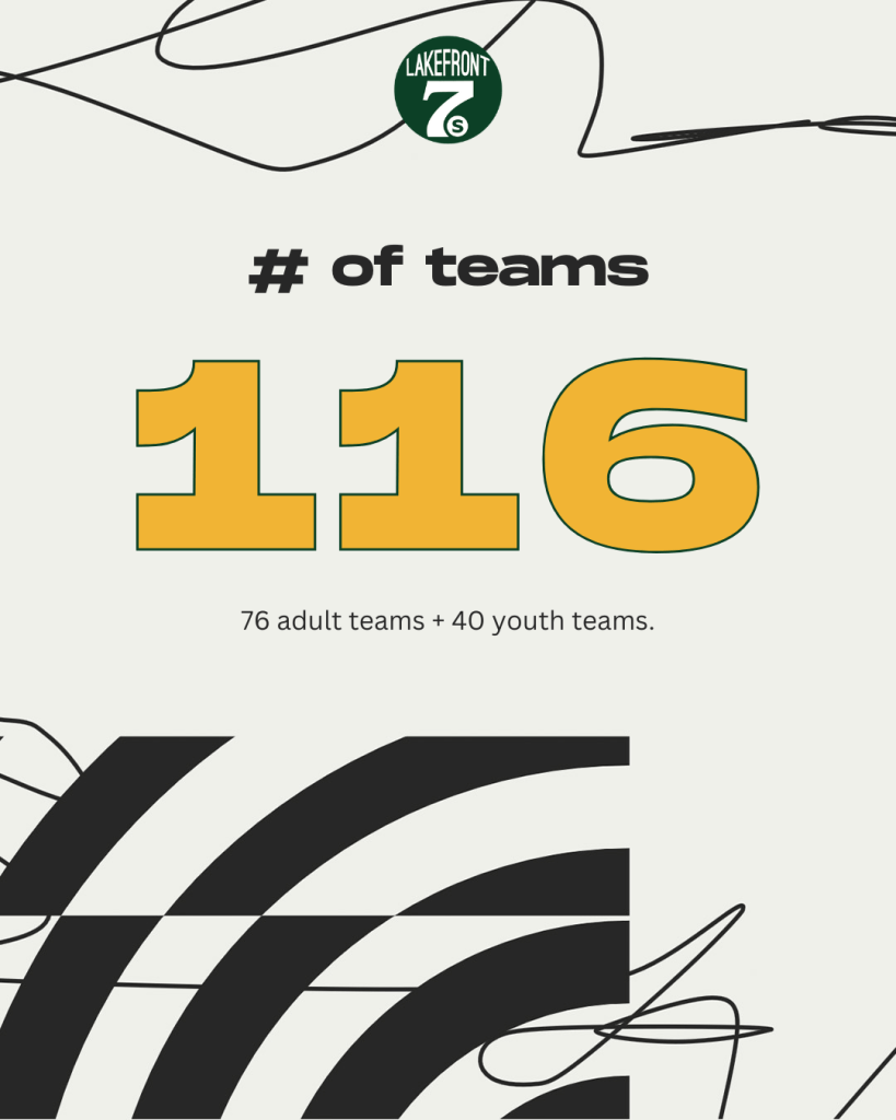 02 Team Count