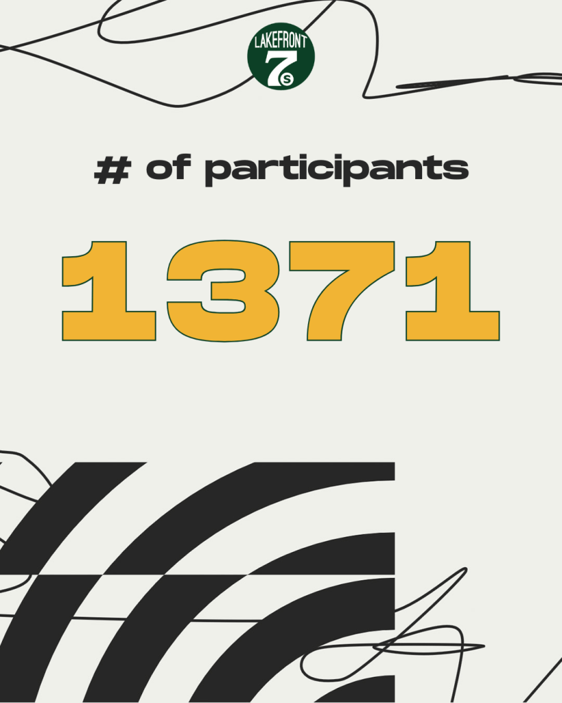 04 Player Count